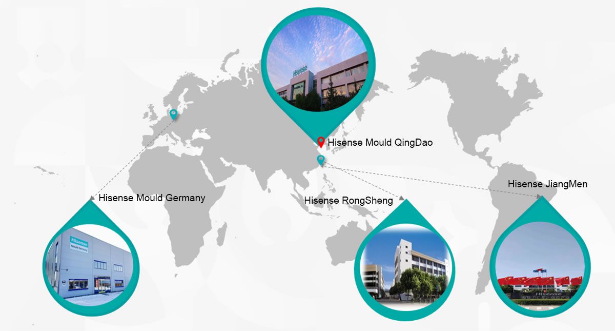 About Hisense